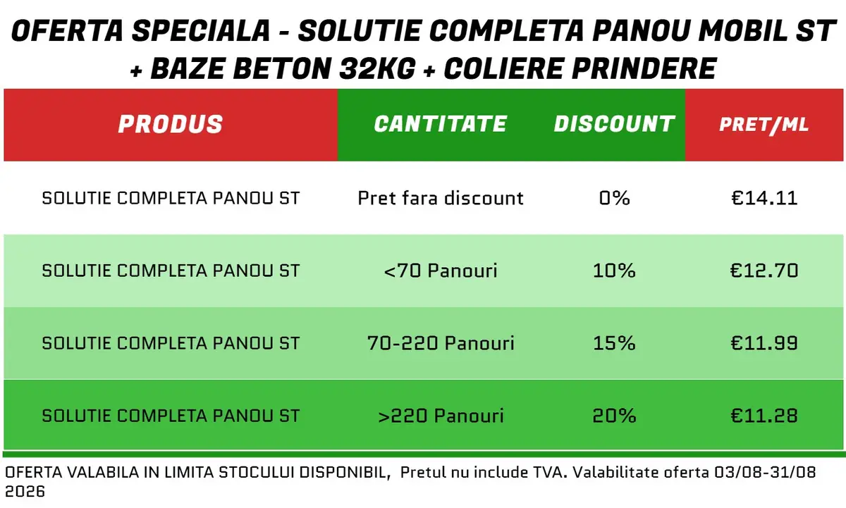 Oferta panouri ST